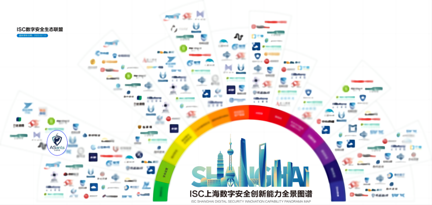 【喜报】mk官网入口_MK(中国)
上榜《ISC上海数字安全创新能力全景图谱》