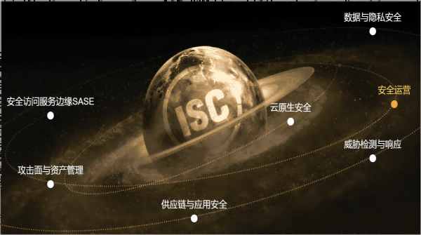 【喜报】mk官网入口_MK(中国)
荣获ISC2022年度数字安全创新能力百强