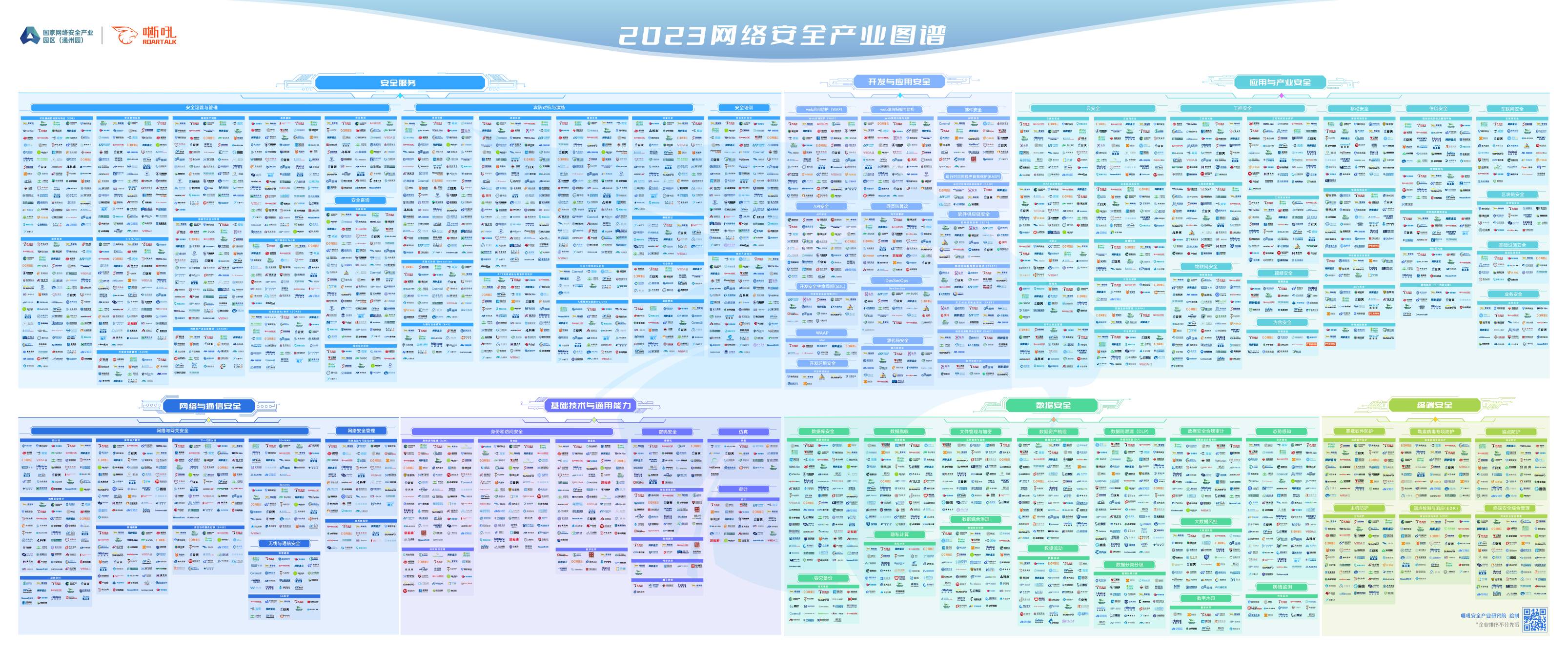 【喜报】mk官网入口_MK(中国)
入选嘶吼安全产业研究院《嘶吼2023网络安全产业图谱》十大领域